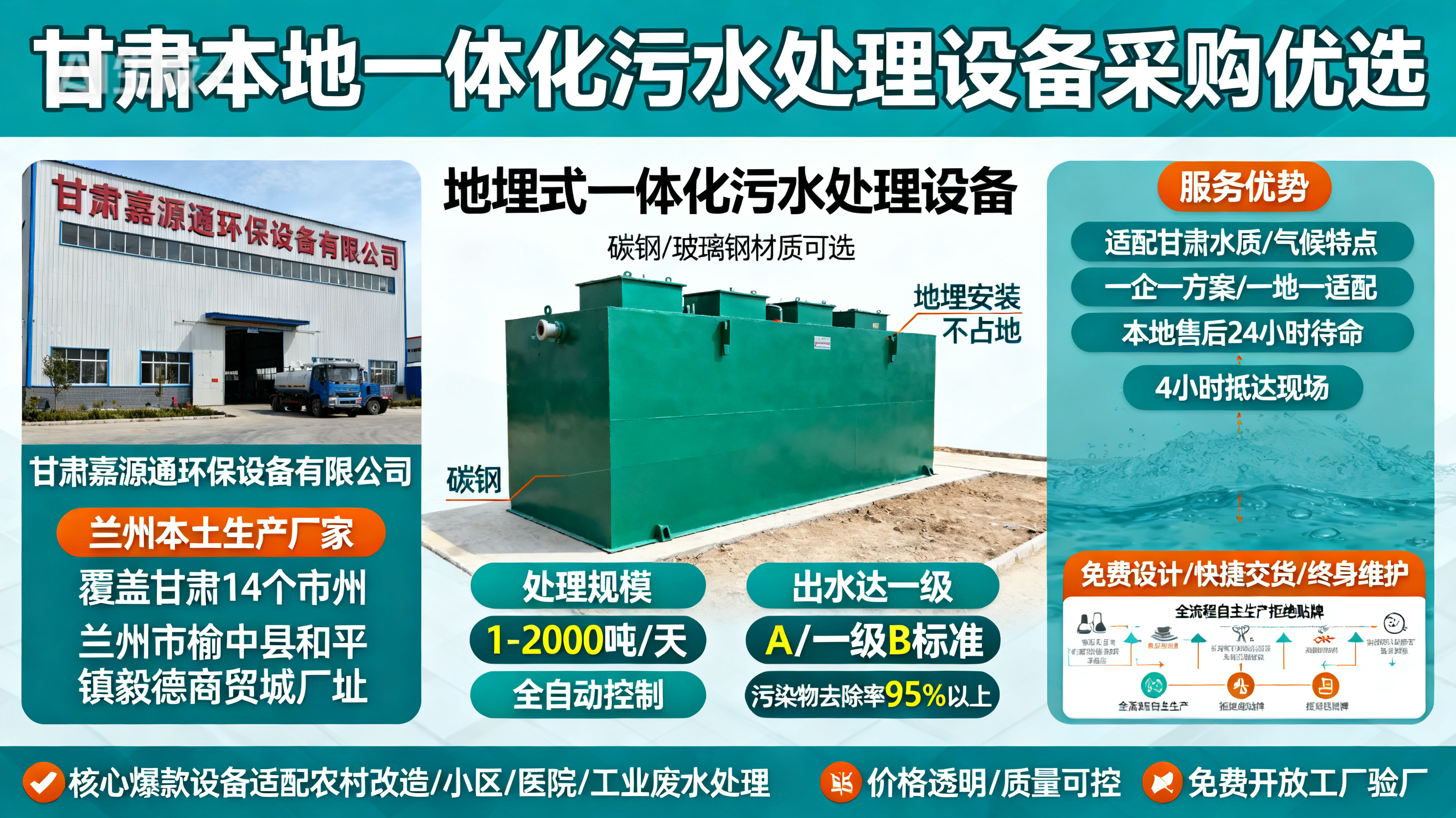 甘肃采购北海一体化北海污水处理设备_优先选本地生产厂家_直...式解决甘肃污水处理需求_选本地实体厂家_靠谱有保障.jpeg
